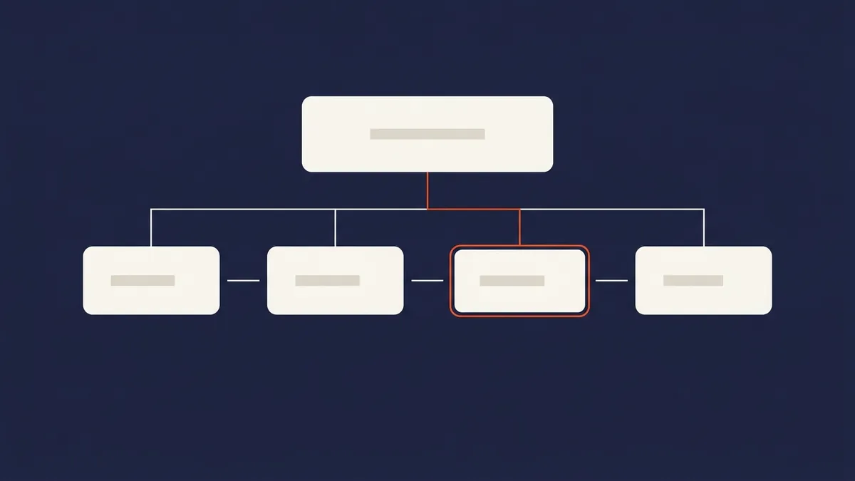 Diagram of several specialised agents coordinating under a supervising layer