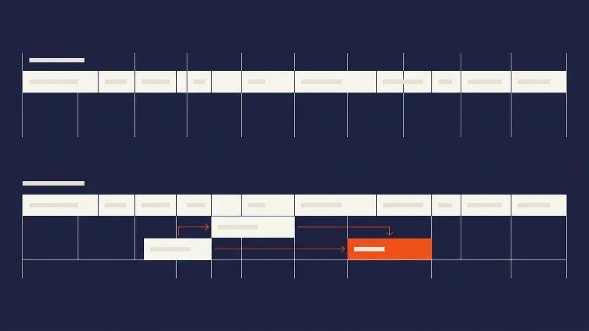 A technician schedule board with job blocks and ranked coverage options showing travel time and SLA
